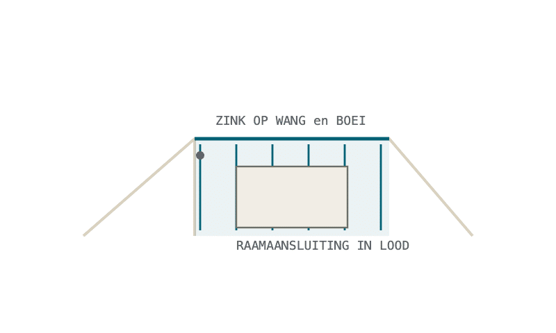 Technische doorsnedetekening van dakkapelbekleding in zink